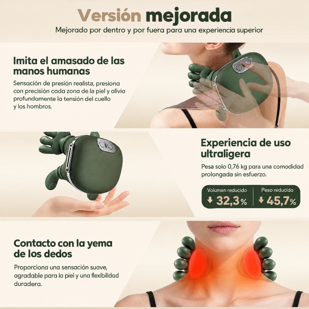 Masajeador Portatil Con Dedos Shiatsu
